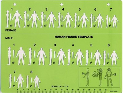 Plantilla de dibujo de Figura Humana